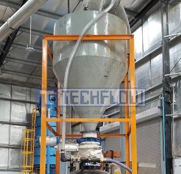 Powder Conveying Systems
